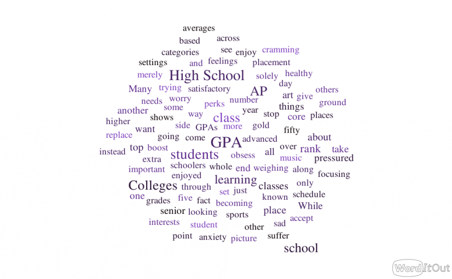 Opinion%3A+Class+Ranks+Are+Overvalued