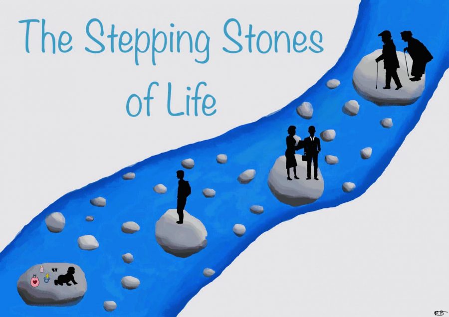Poetry: The Stepping Stones of Life
