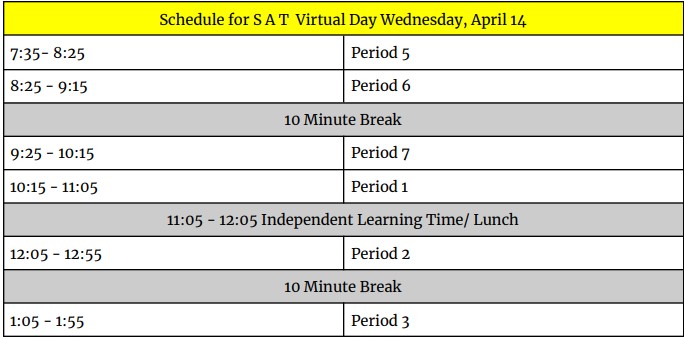 Schedule for PSAT & SAT Days